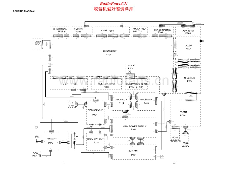 Marantz-PS9200-avr-sch维修电路原理图.pdf_第1页