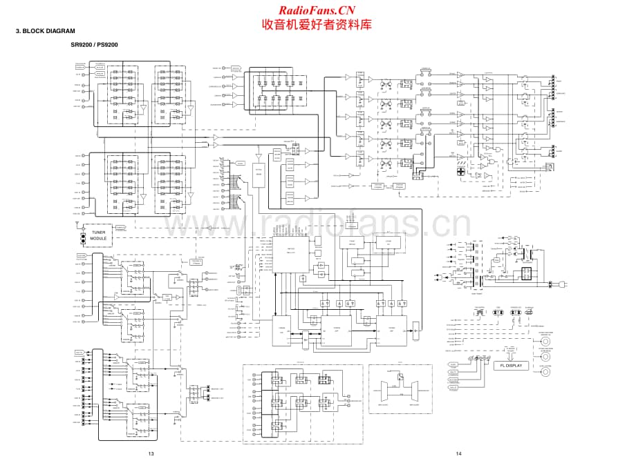 Marantz-PS9200-avr-sch维修电路原理图.pdf_第2页