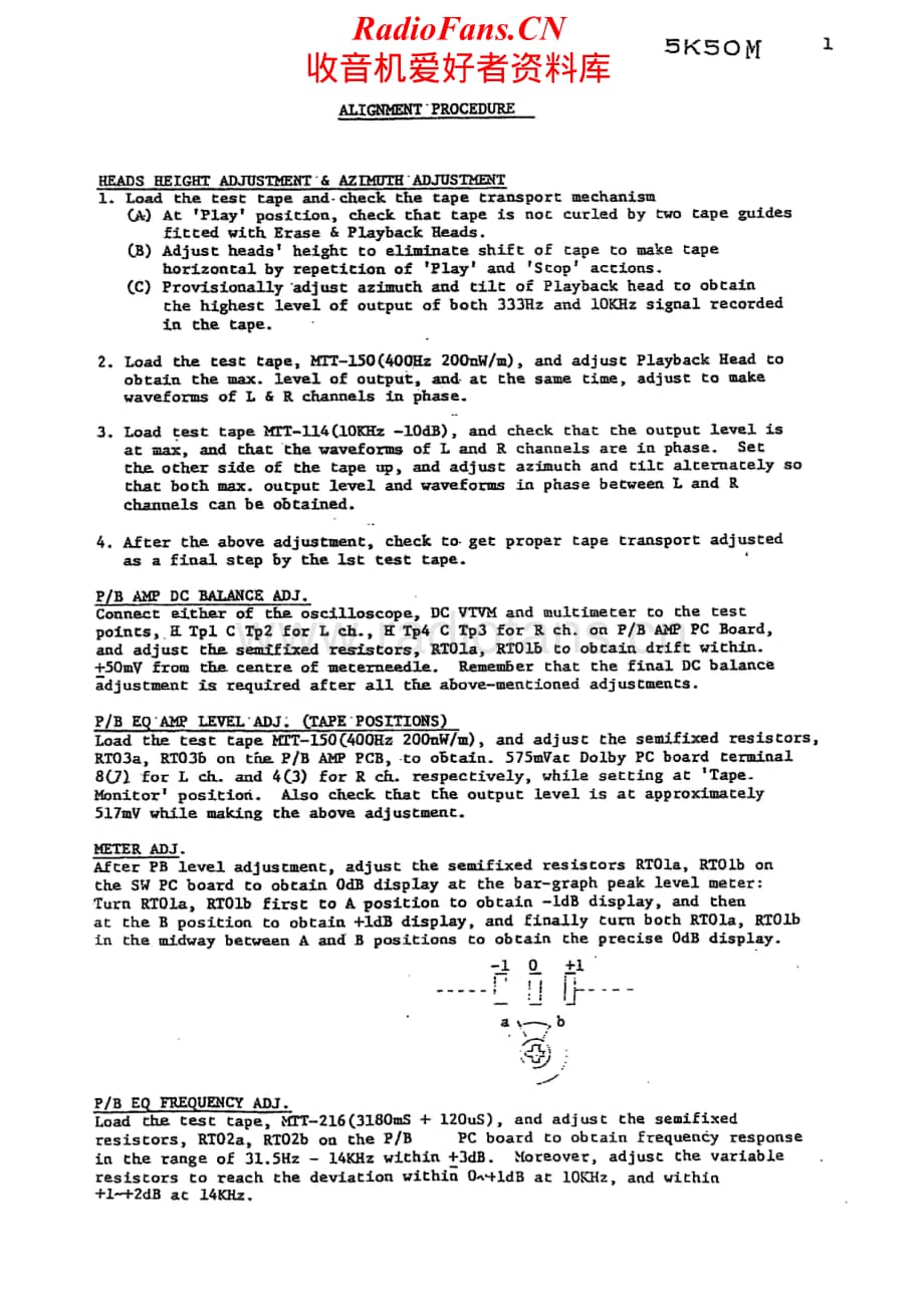 Luxman-5K50M-tape-sm维修电路原理图.pdf_第2页