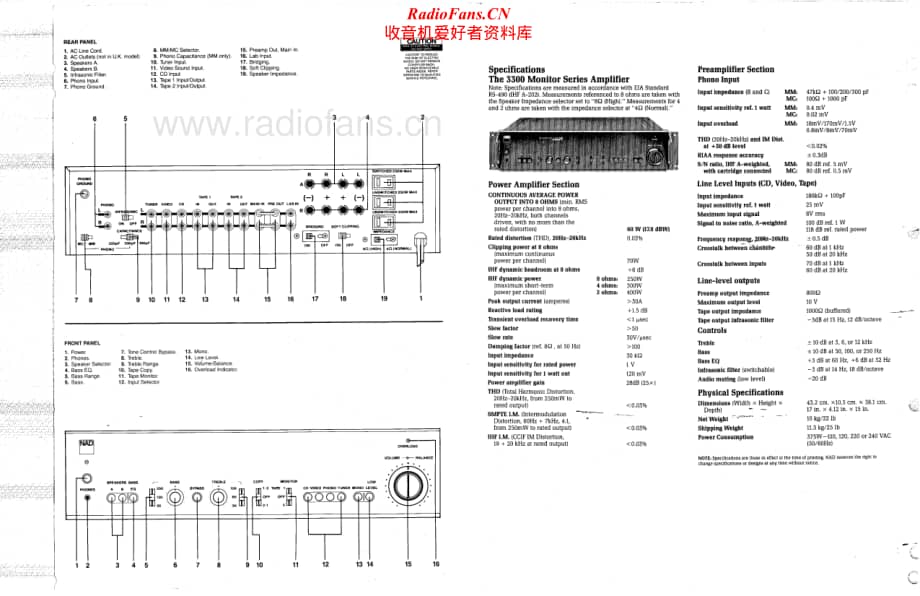 NAD-3300-int-sm维修电路原理图.pdf_第2页