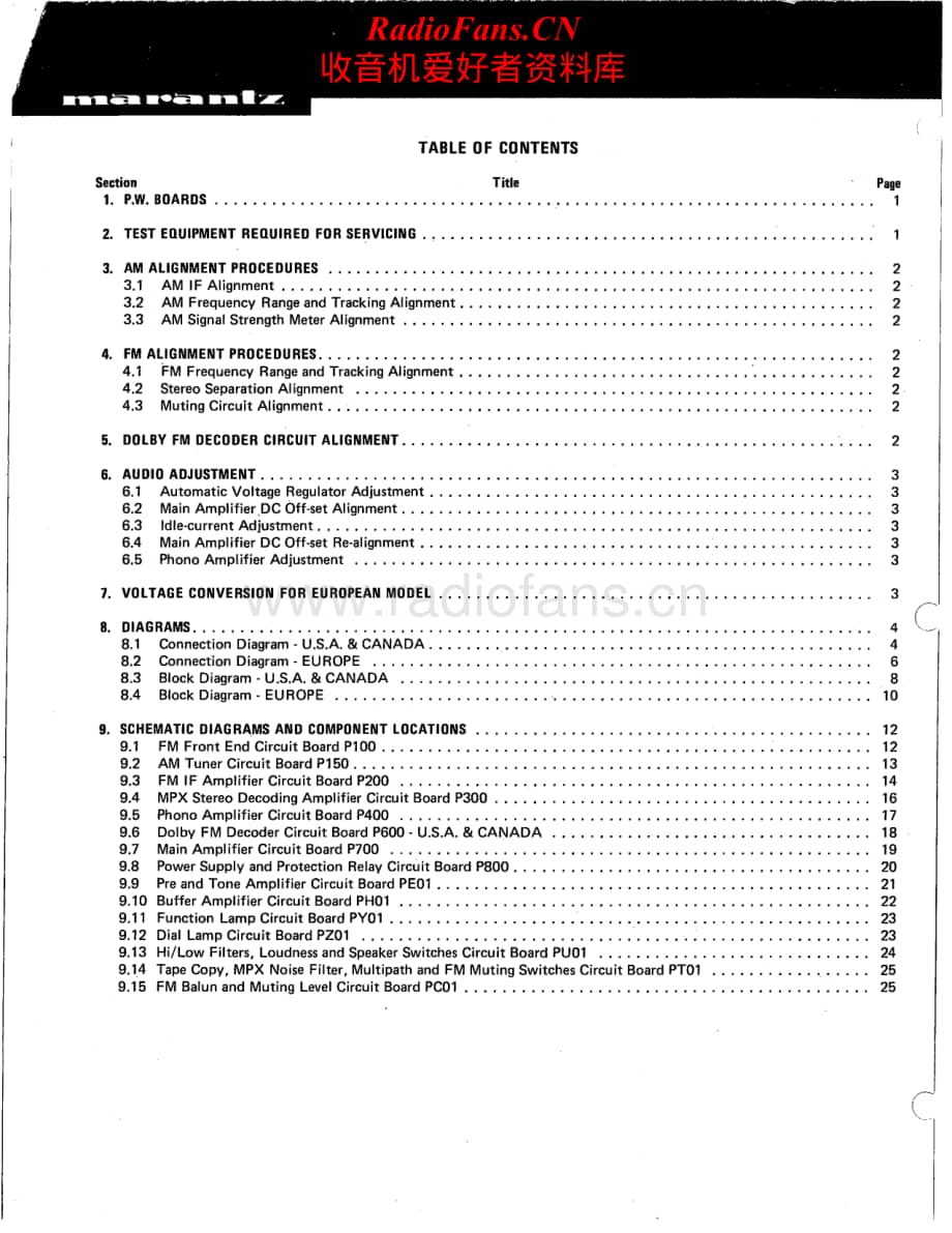 Marantz-2330-int-sm维修电路原理图.pdf_第2页