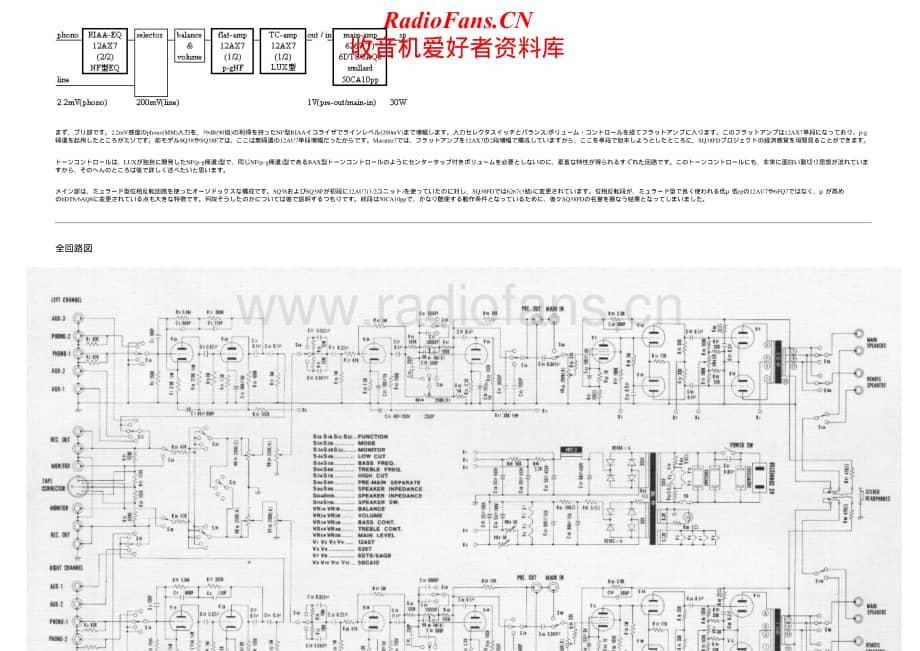 Luxman-SQ38FD-int-sm维修电路原理图.pdf_第2页