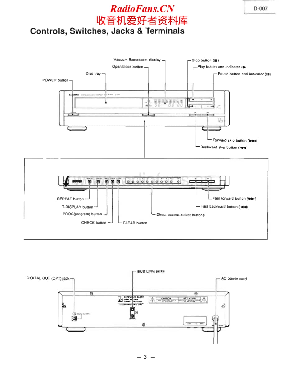 Luxman-D007-cd-sm维修电路原理图.pdf_第3页