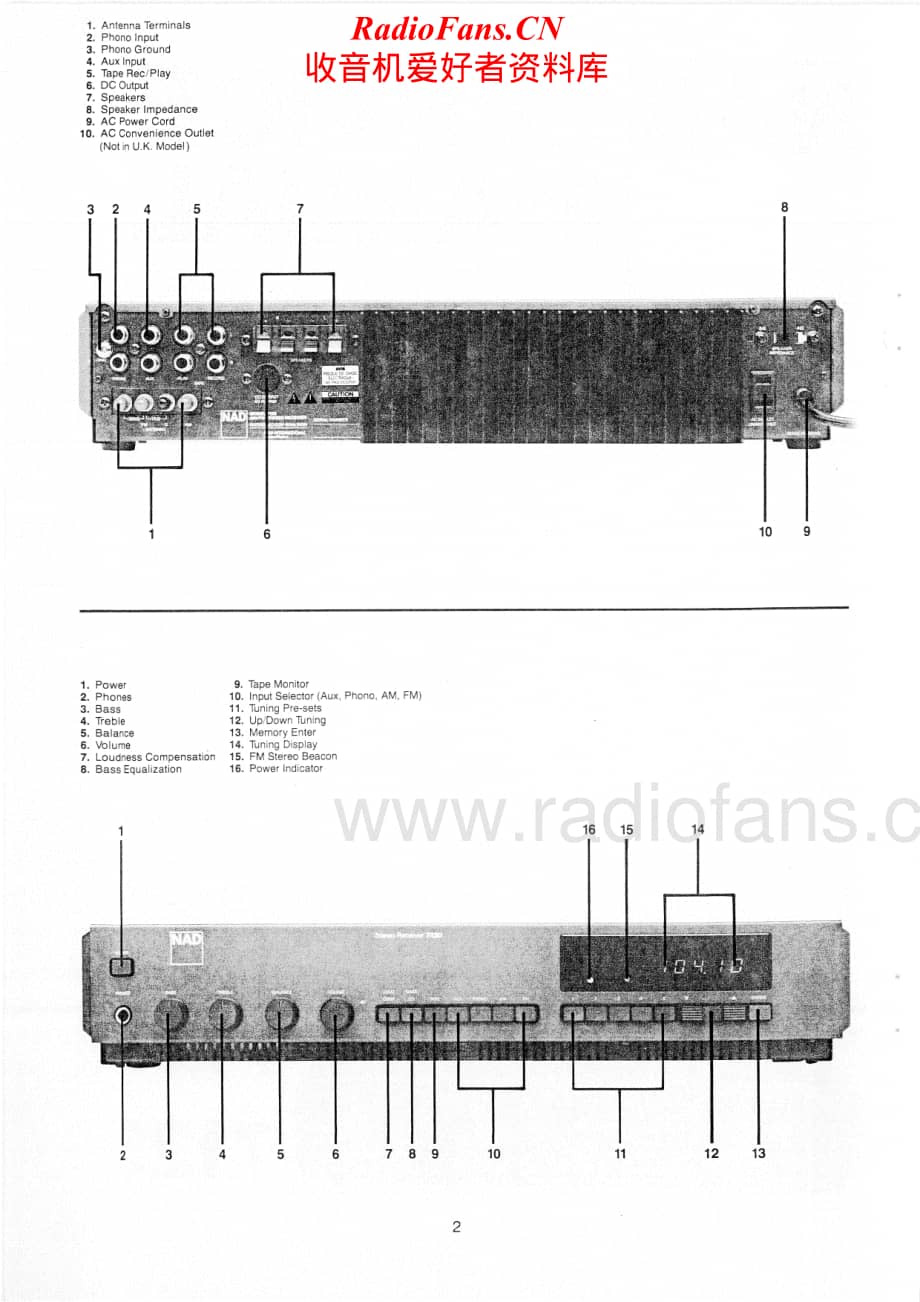 NAD-7125-rec-sm维修电路原理图.pdf_第2页