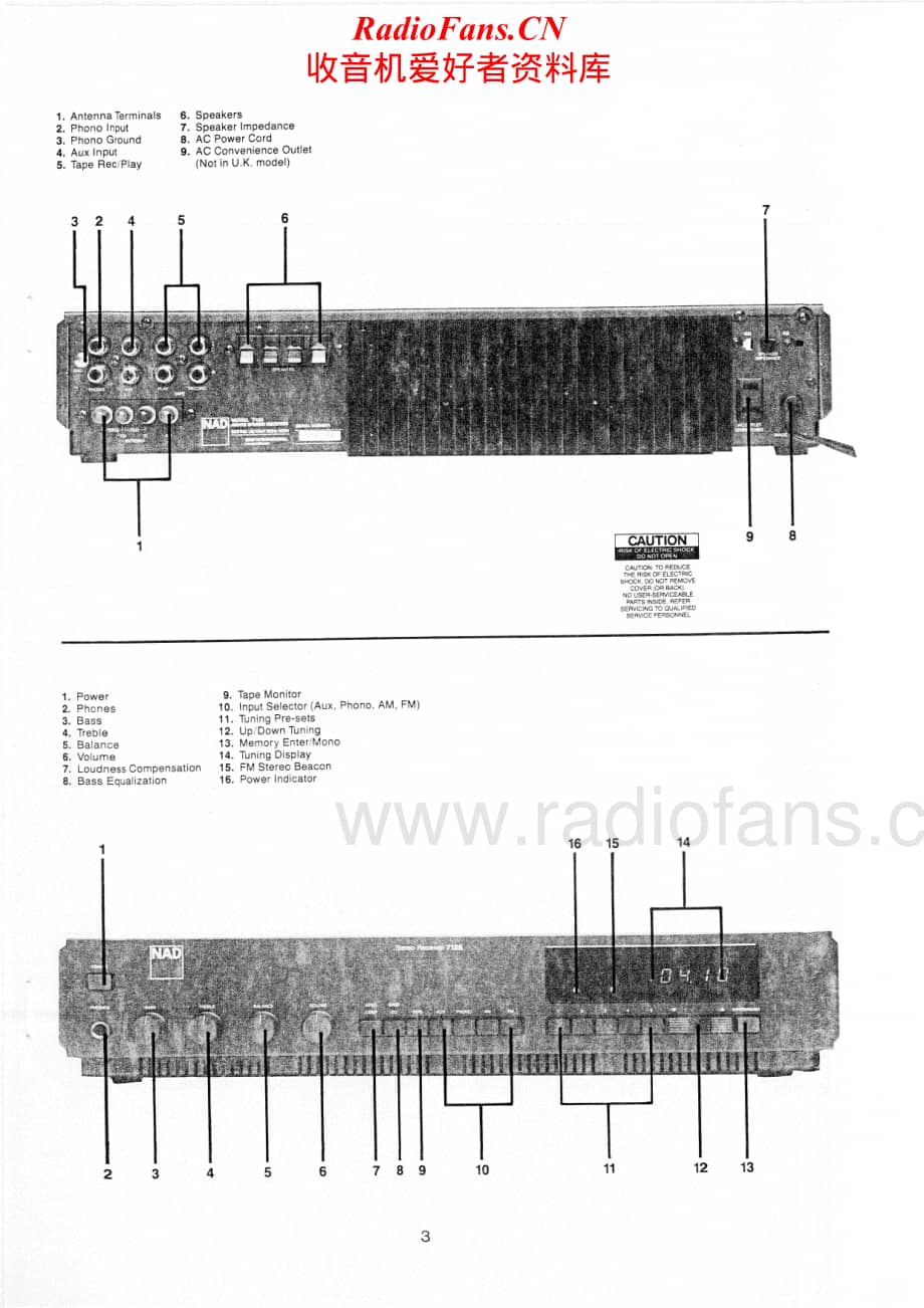 NAD-7125-rec-sm维修电路原理图.pdf_第3页