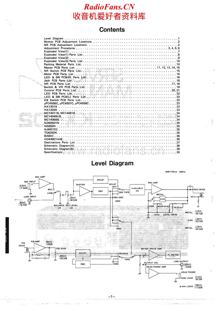 Luxman-KX102-tape-sm维修电路原理图.pdf_第2页