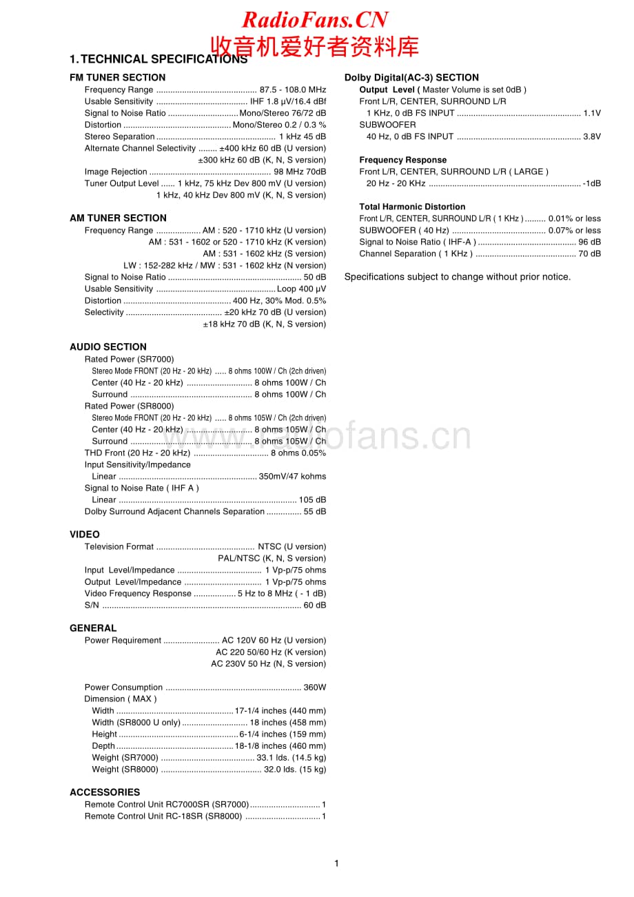 Marantz-SR8000-avr-sm维修电路原理图.pdf_第3页