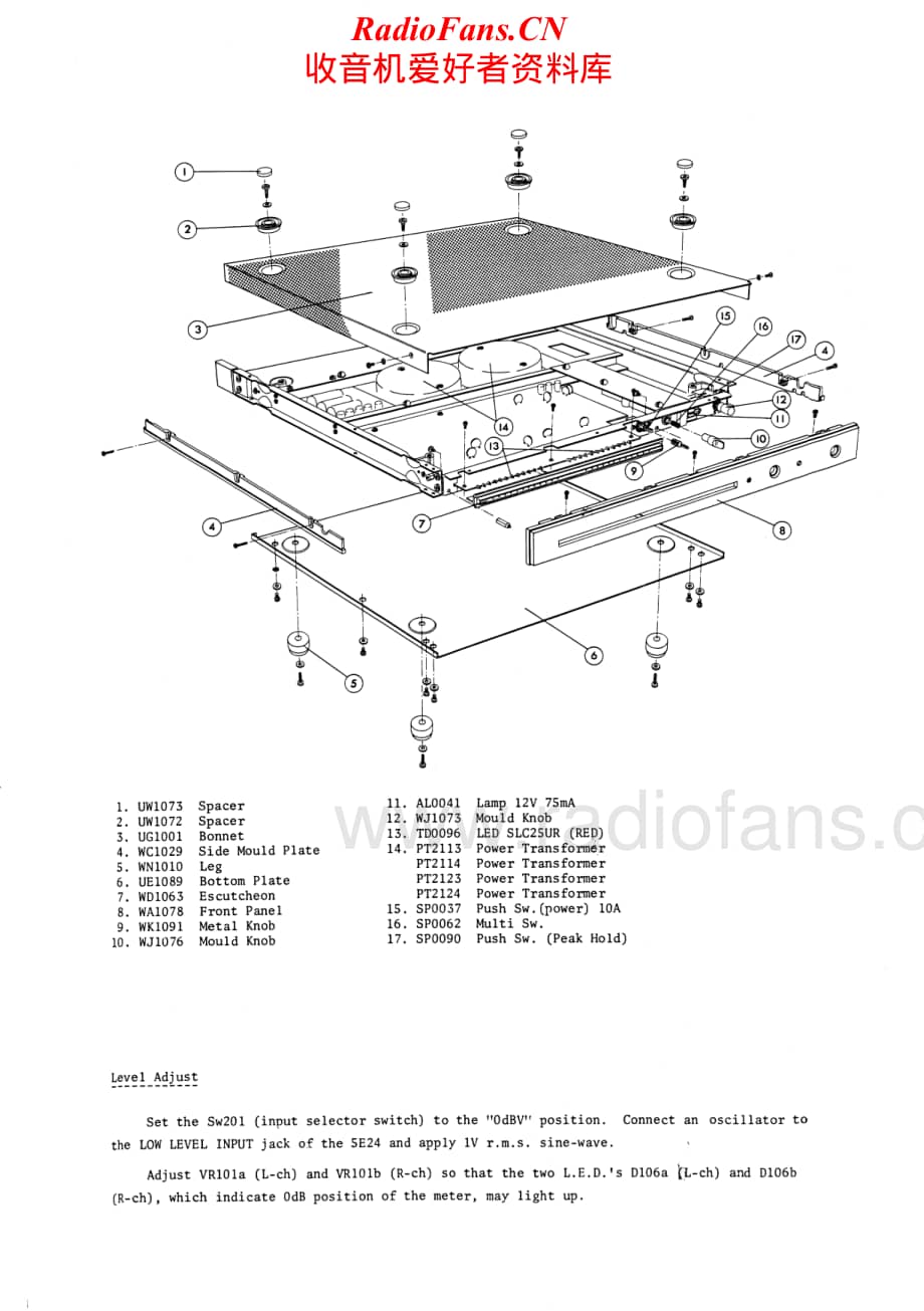 Luxman-5E24-pre-sm维修电路原理图.pdf_第2页