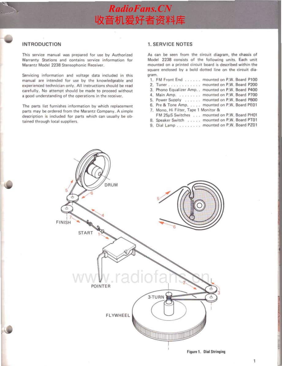 Marantz-2238-rec-sm维修电路原理图.pdf_第3页