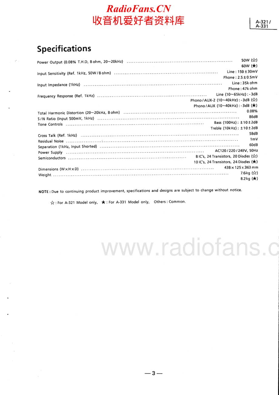 Luxman-A331-int-sm维修电路原理图.pdf_第3页