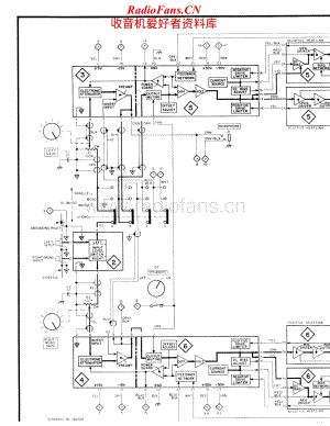 McIntosh-MC2150-pwr-sm维修电路原理图.pdf