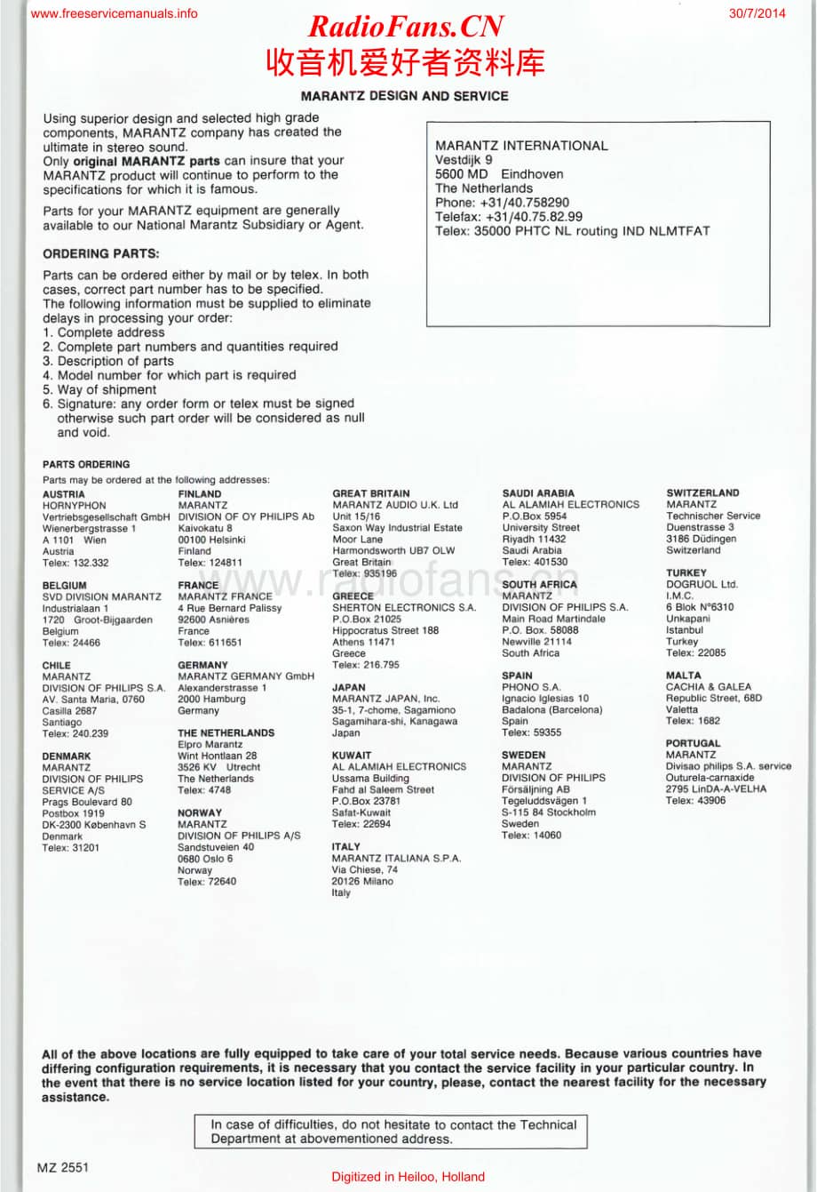 Marantz-SR50L-avr-sm维修电路原理图.pdf_第2页