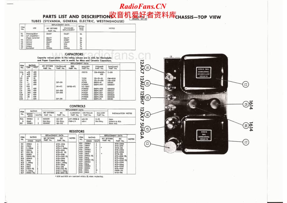 McIntosh-MC30-pwr-om维修电路原理图.pdf_第2页