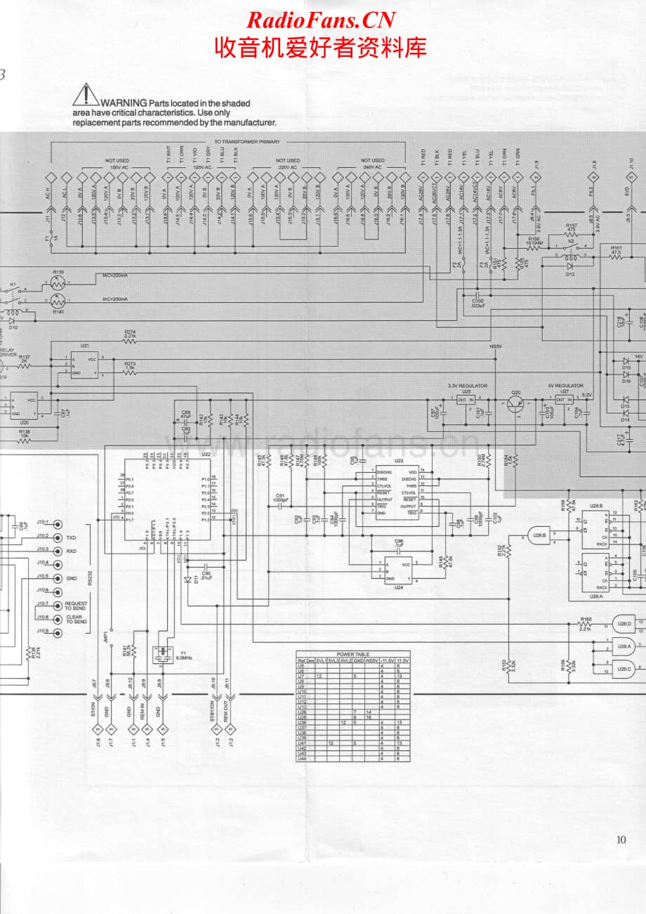 McIntosh-MVP861-av-sm维修电路原理图.pdf_第2页