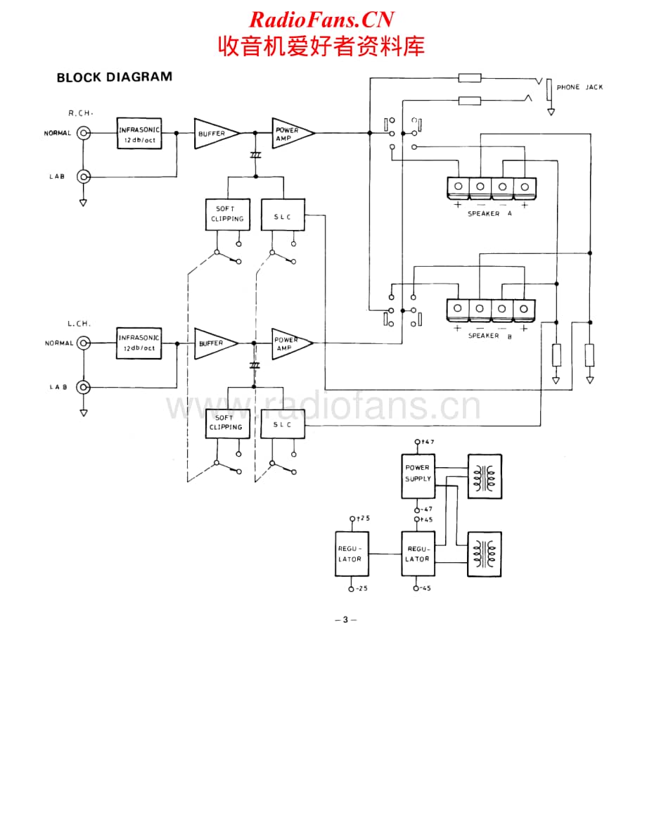 NAD-2140-pwr-sm维修电路原理图.pdf_第3页