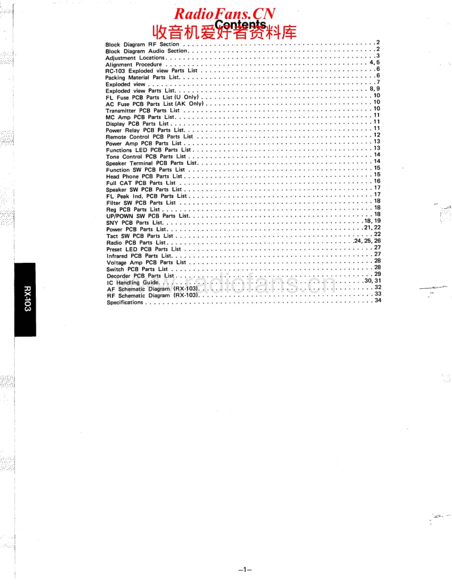 Luxman-RX103-rec-sm维修电路原理图.pdf_第2页