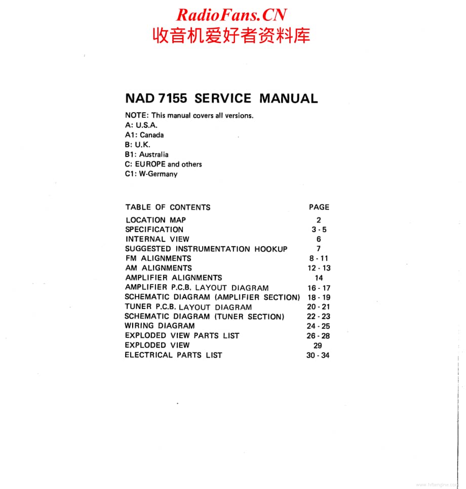 NAD-7155-rec-sm维修电路原理图.pdf_第2页