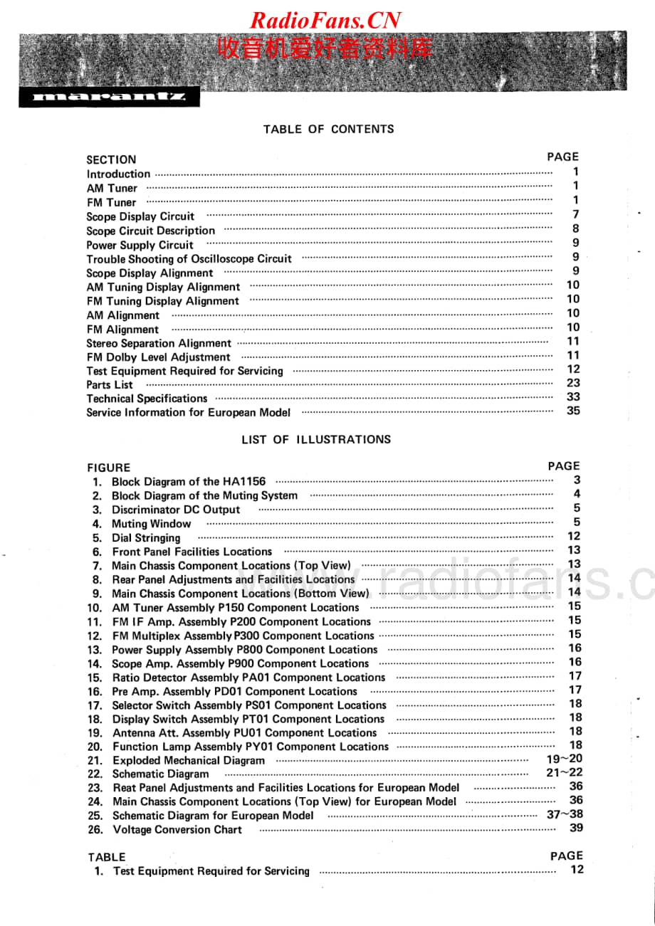 Marantz-150-tun-sm维修电路原理图.pdf_第2页