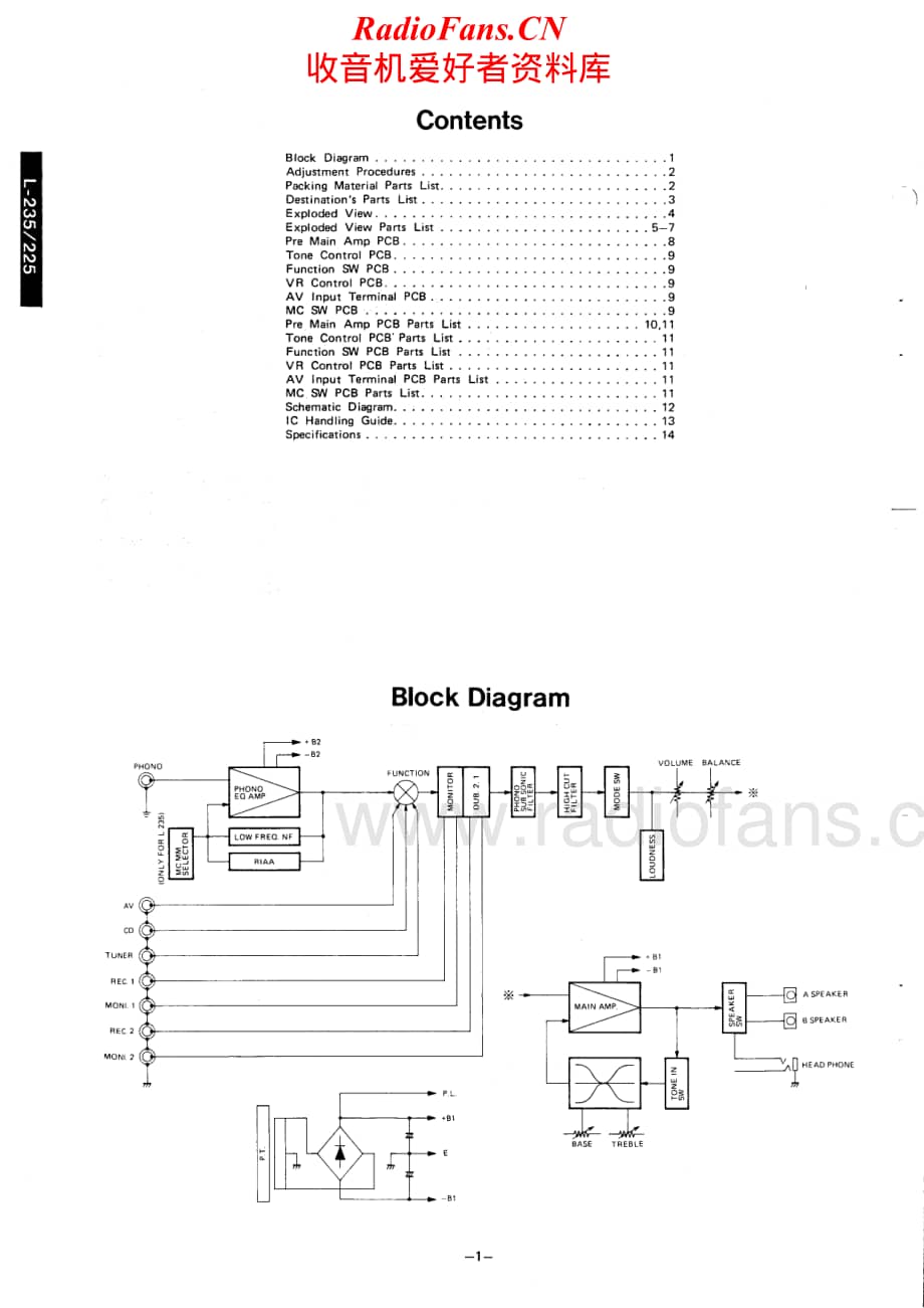 Luxman-L225-int-sm维修电路原理图.pdf_第2页