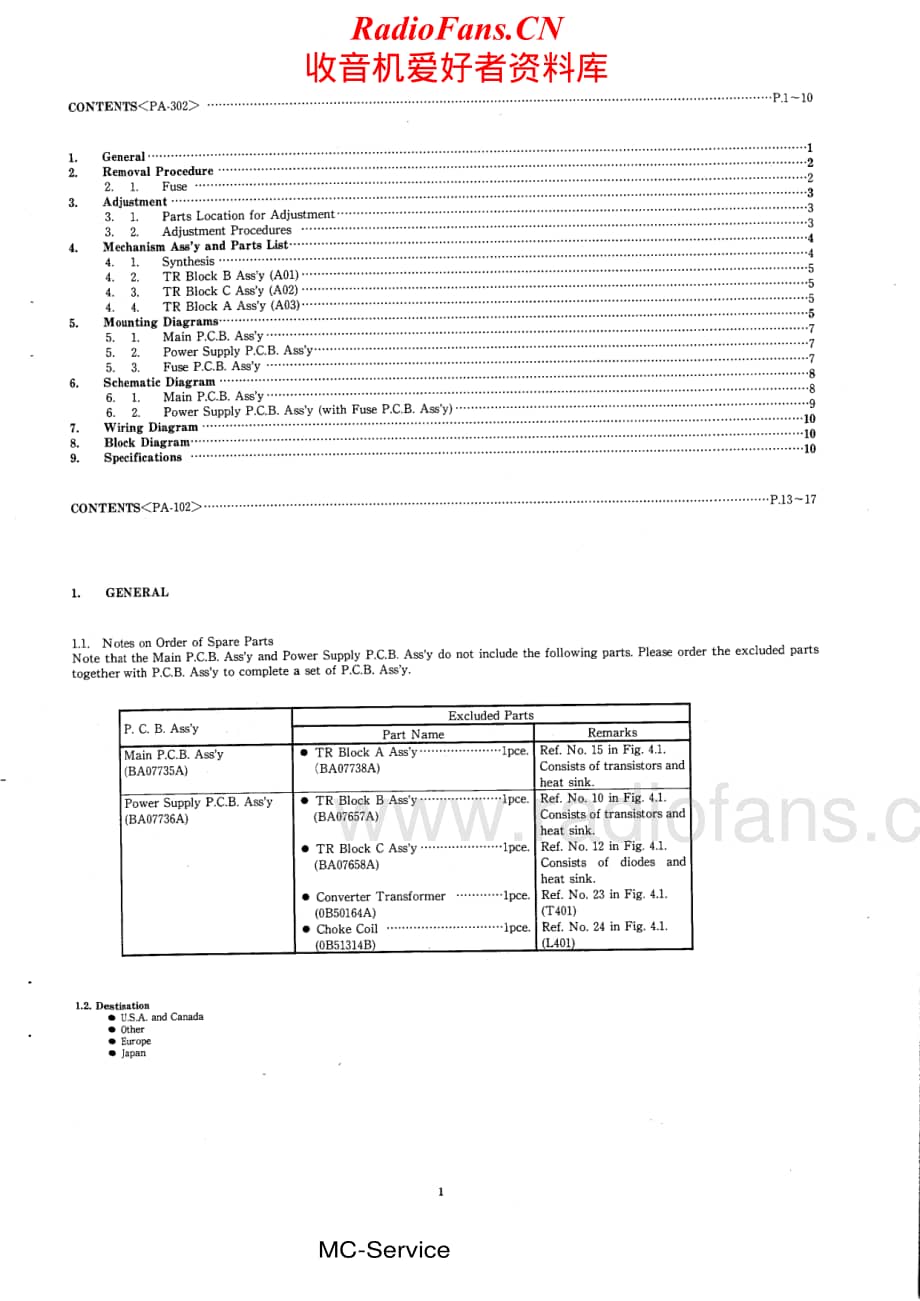 Nakamichi-PA302-pwr-sch维修电路原理图.pdf_第2页