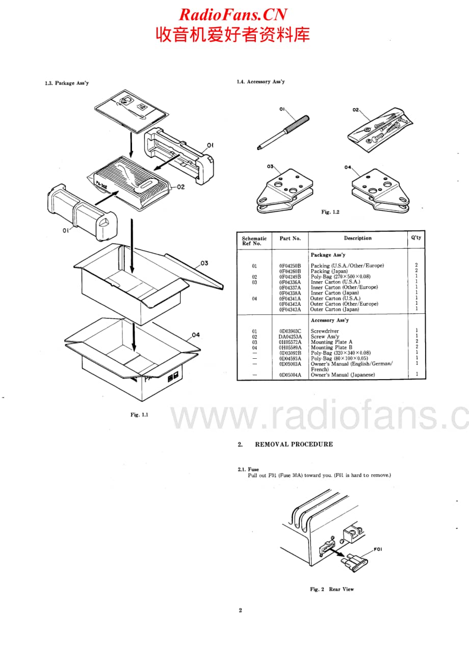 Nakamichi-PA302-pwr-sch维修电路原理图.pdf_第3页