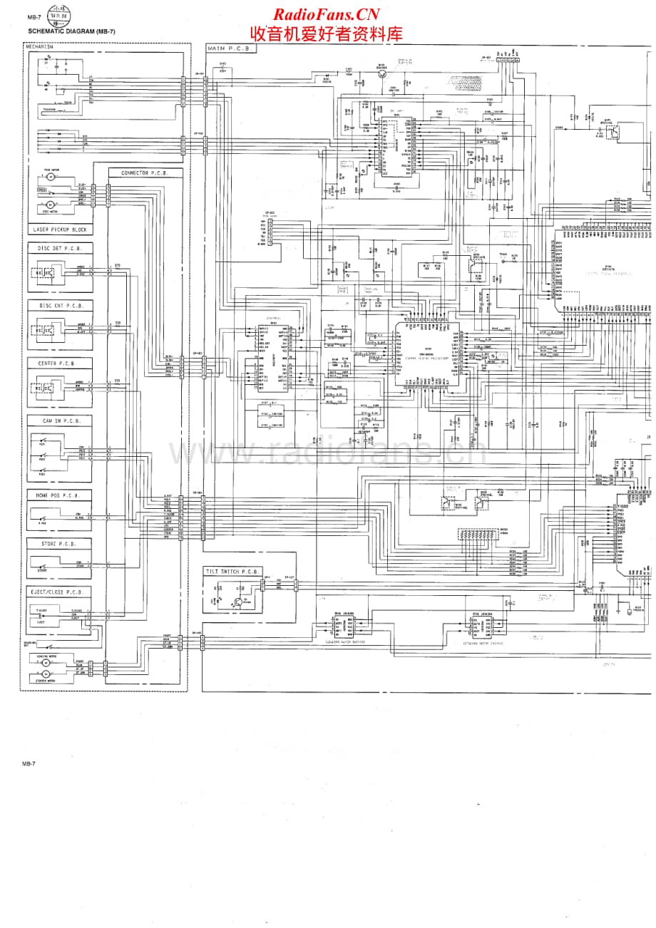 Nakamichi-MB7-cd-sm维修电路原理图.pdf_第1页