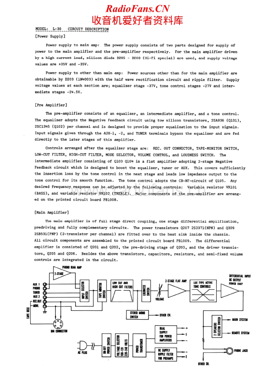 Luxman-L30-int-sm维修电路原理图.pdf_第2页