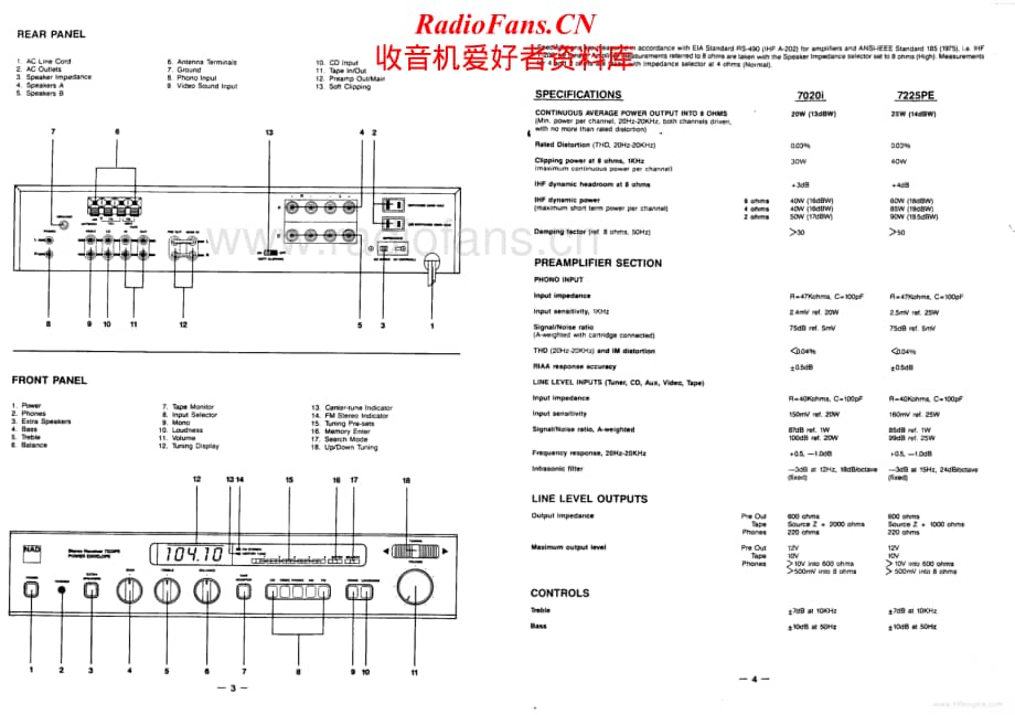 NAD-7020I-rec-sm2维修电路原理图.pdf_第3页