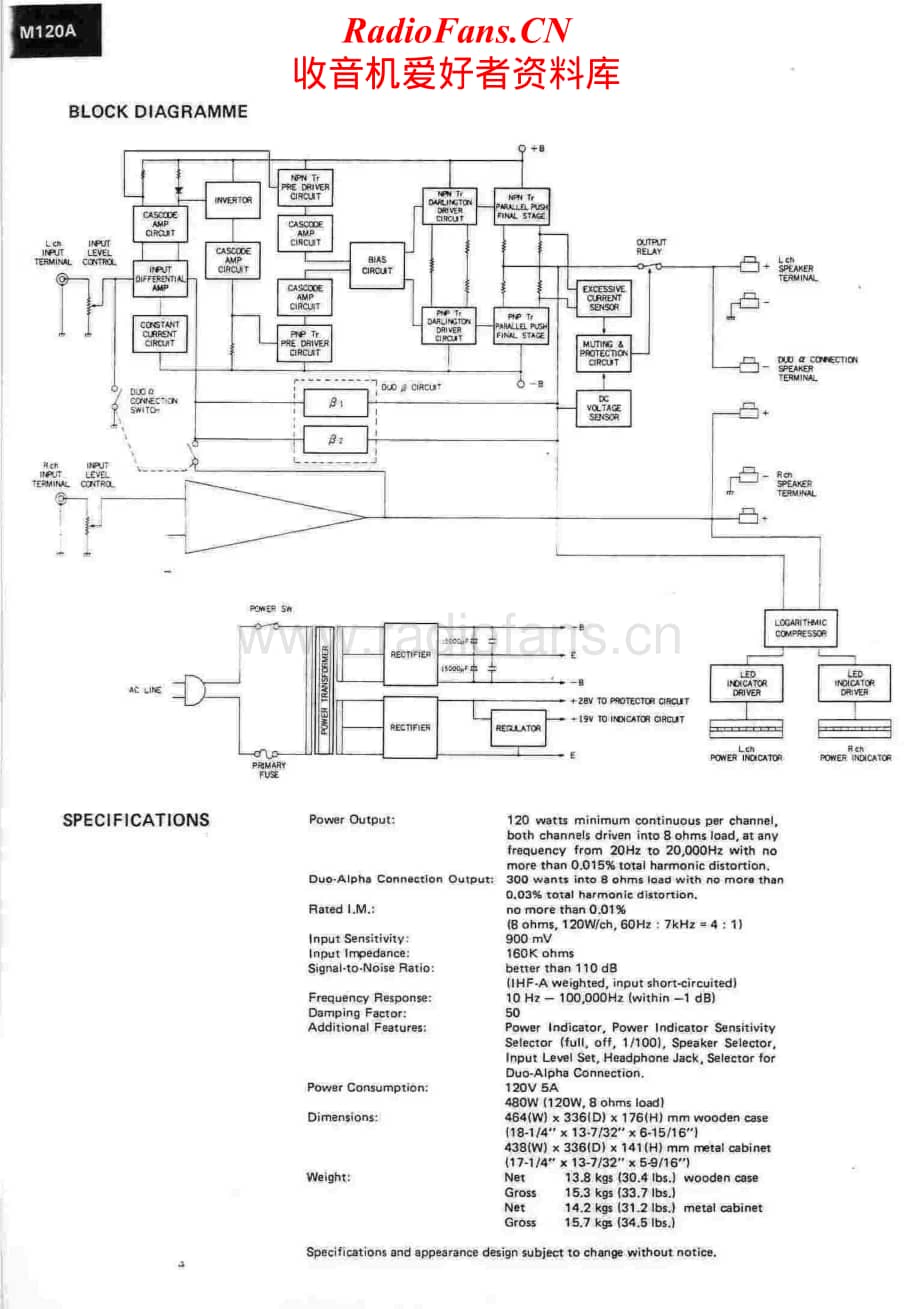 Luxman-M120A-pwr-sch维修电路原理图.pdf_第1页