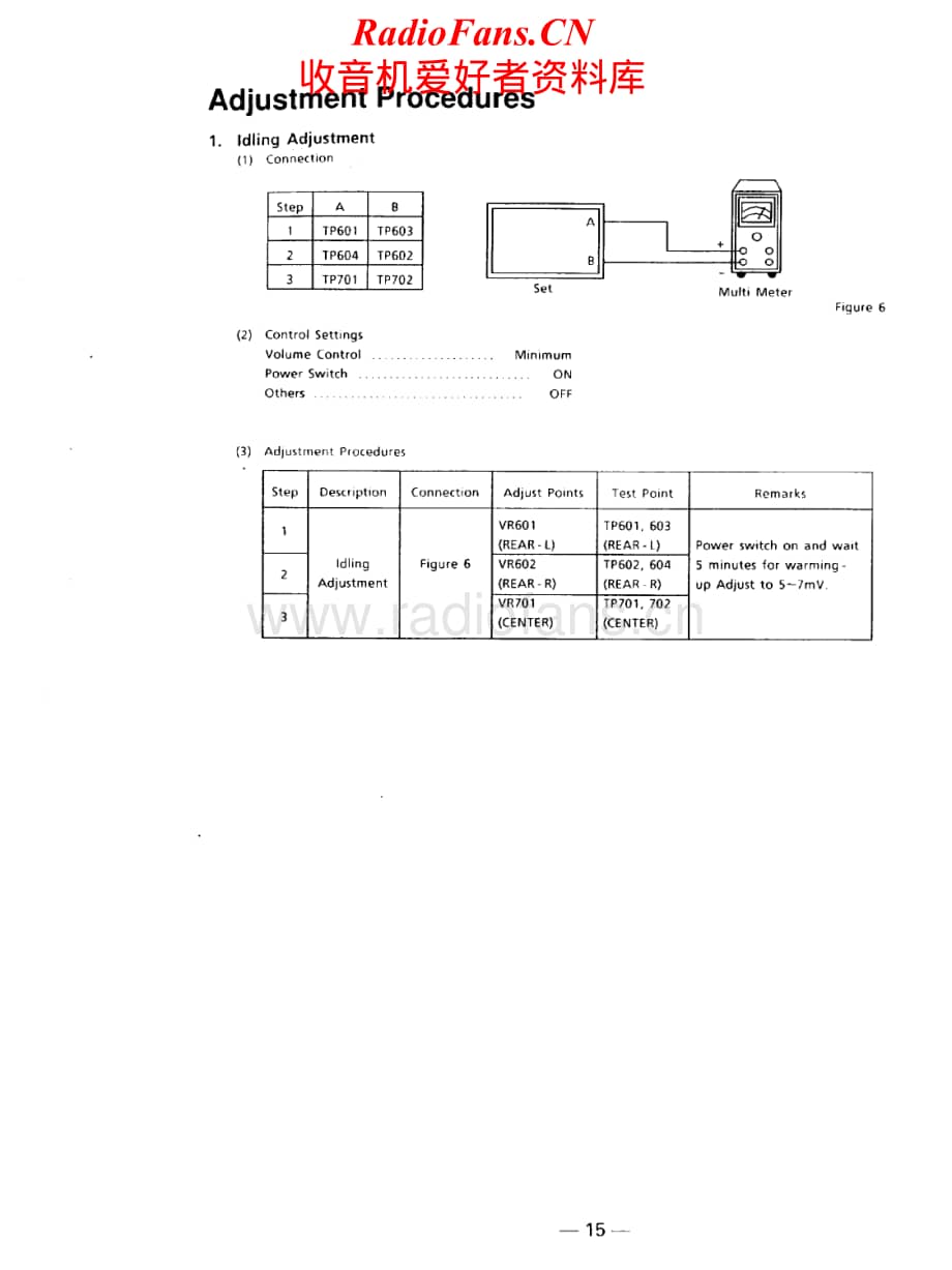 Luxman-F114-ssp-sm维修电路原理图.pdf_第3页