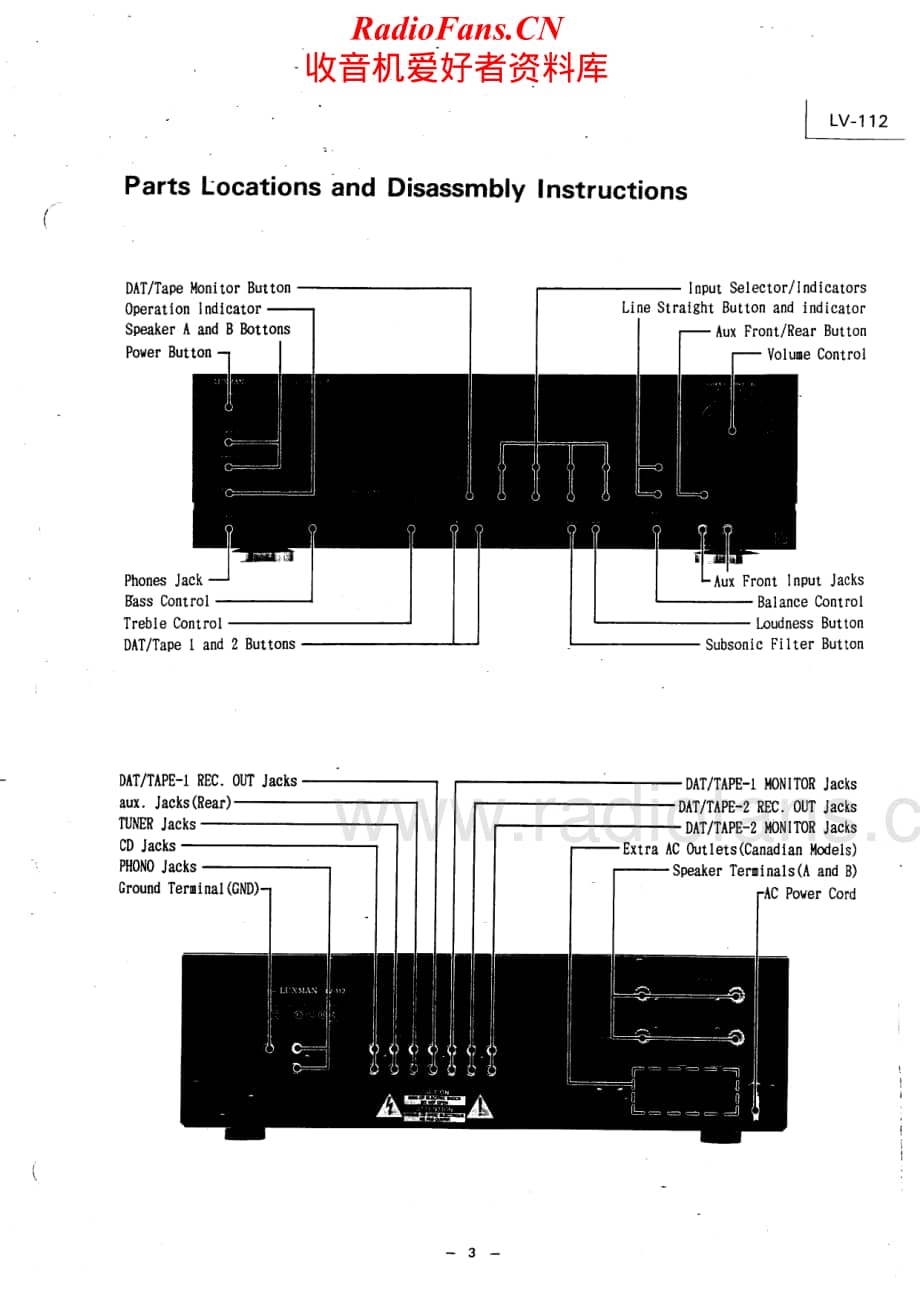 Luxman-LV112-int-sm维修电路原理图.pdf_第3页