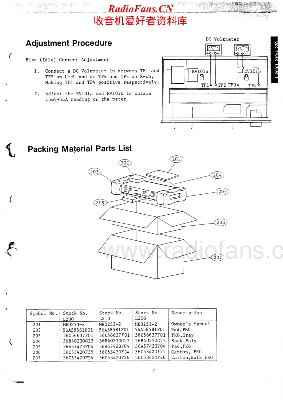 Luxman-L210-int-sm维修电路原理图.pdf_第3页