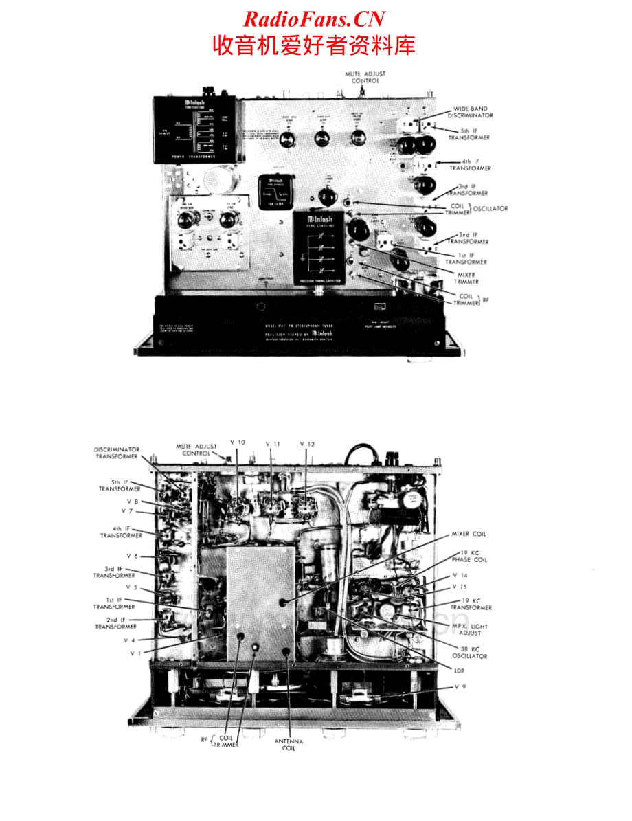 McIntosh-MR71-tun-sch维修电路原理图.pdf_第2页