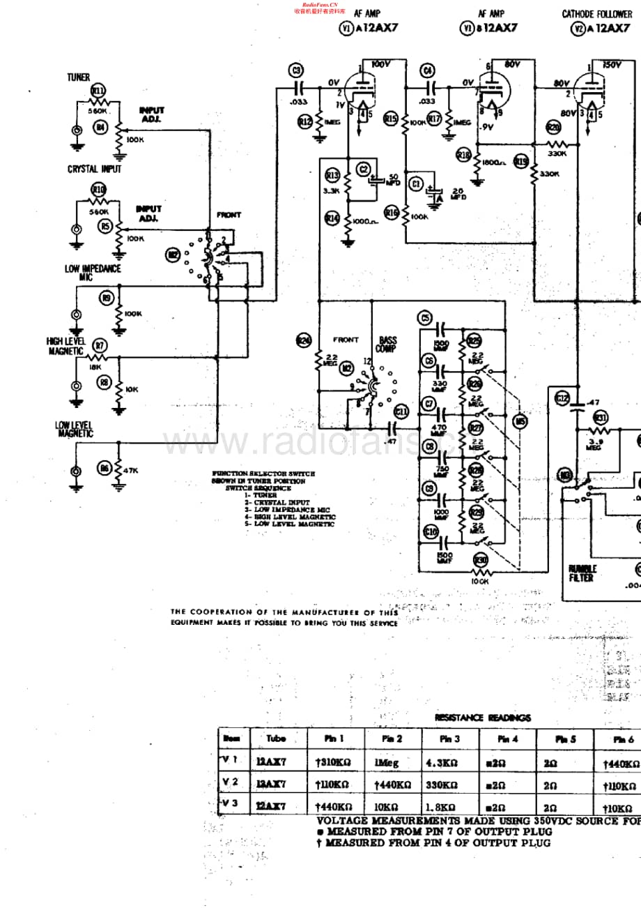 McIntosh-C108-pre-sch维修电路原理图.pdf_第1页