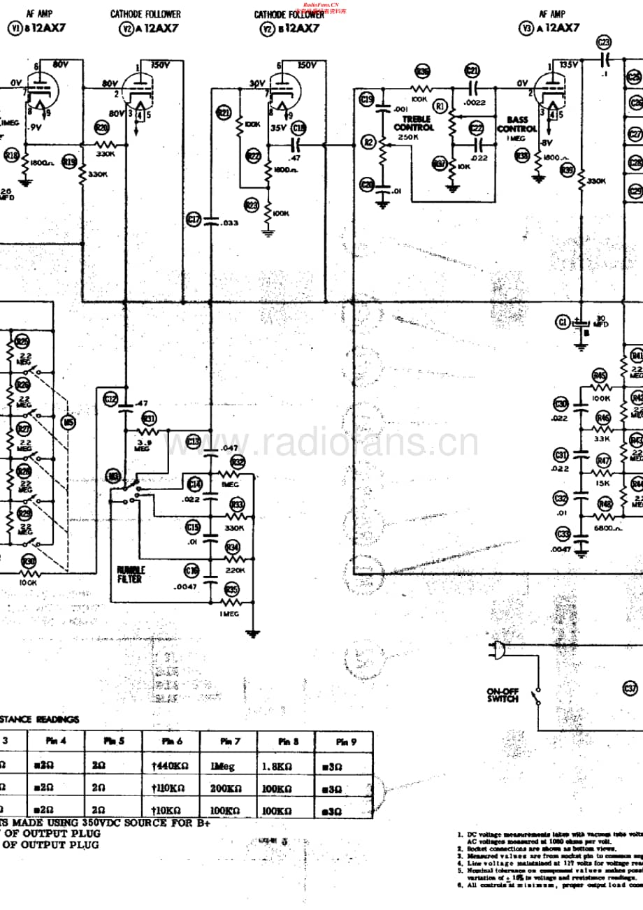 McIntosh-C108-pre-sch维修电路原理图.pdf_第2页