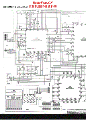 NAD-524-cd-sch维修电路原理图.pdf