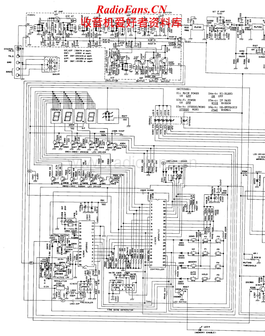 Nikko-Gamma5-tun-sch维修电路原理图.pdf_第1页