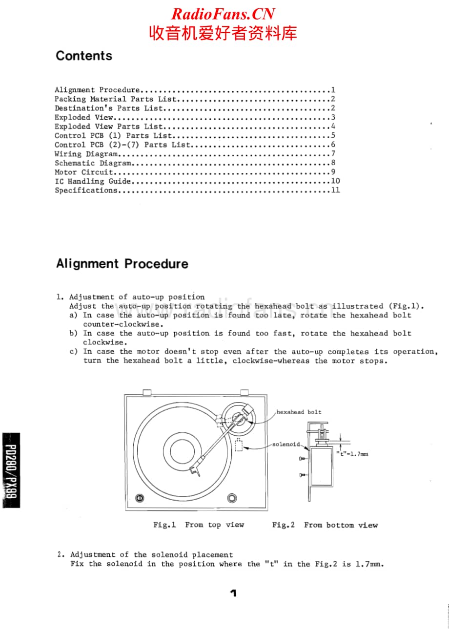 Luxman-PX99-tt-sm维修电路原理图.pdf_第2页