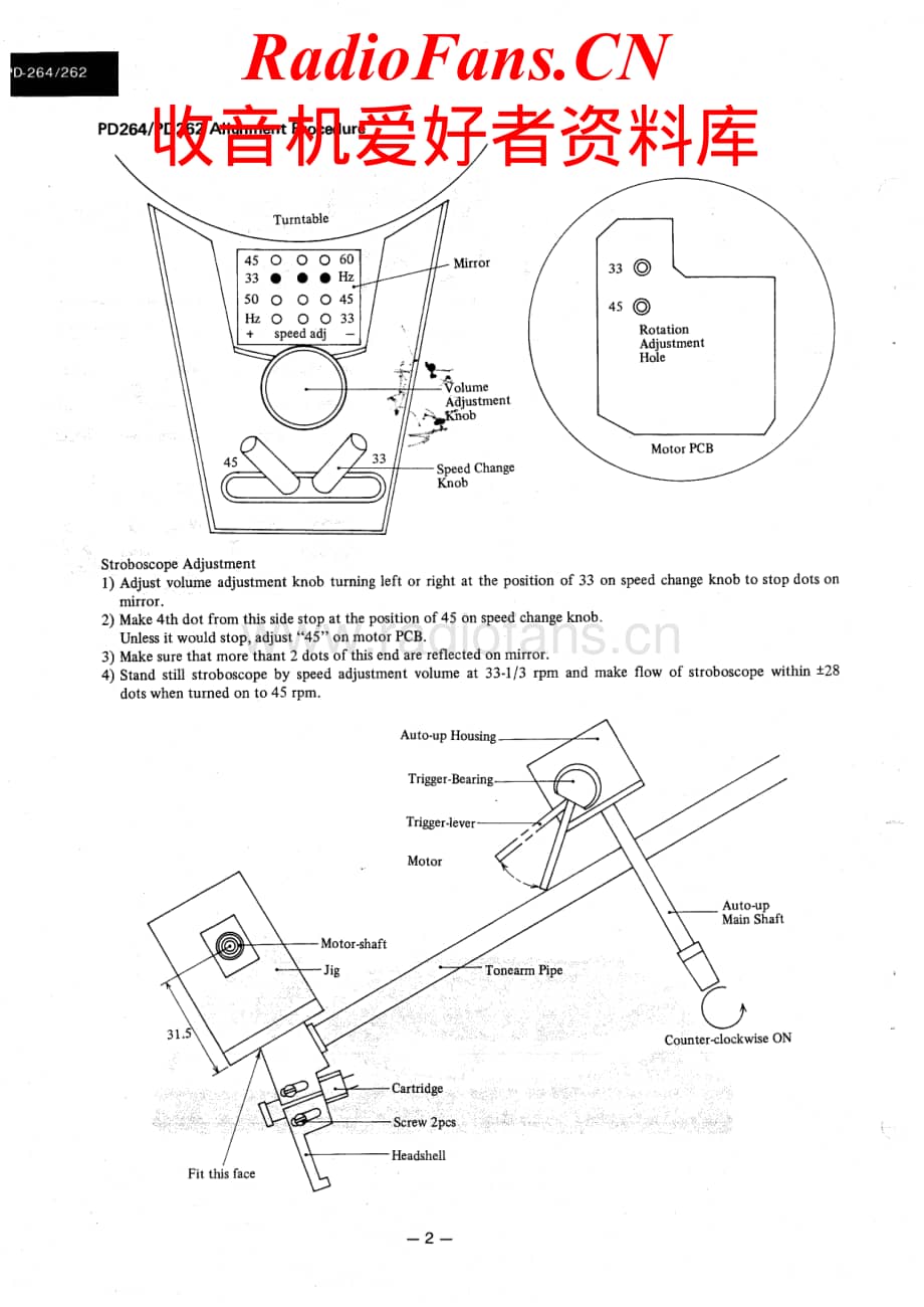 Luxman-PD264-tt-sm维修电路原理图.pdf_第2页