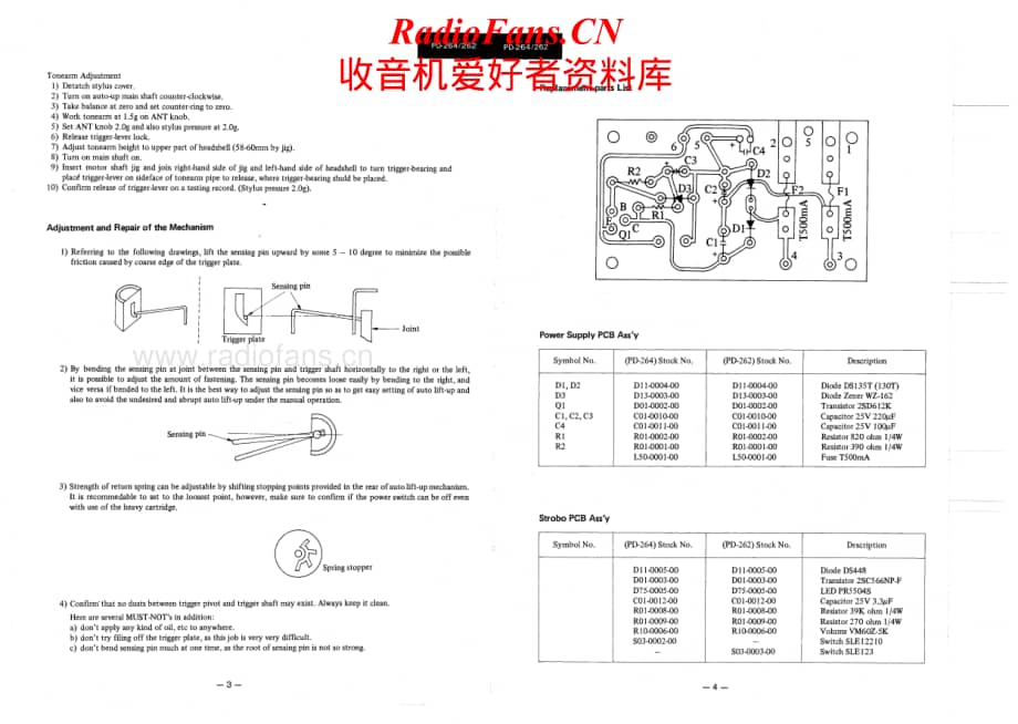 Luxman-PD264-tt-sm维修电路原理图.pdf_第3页