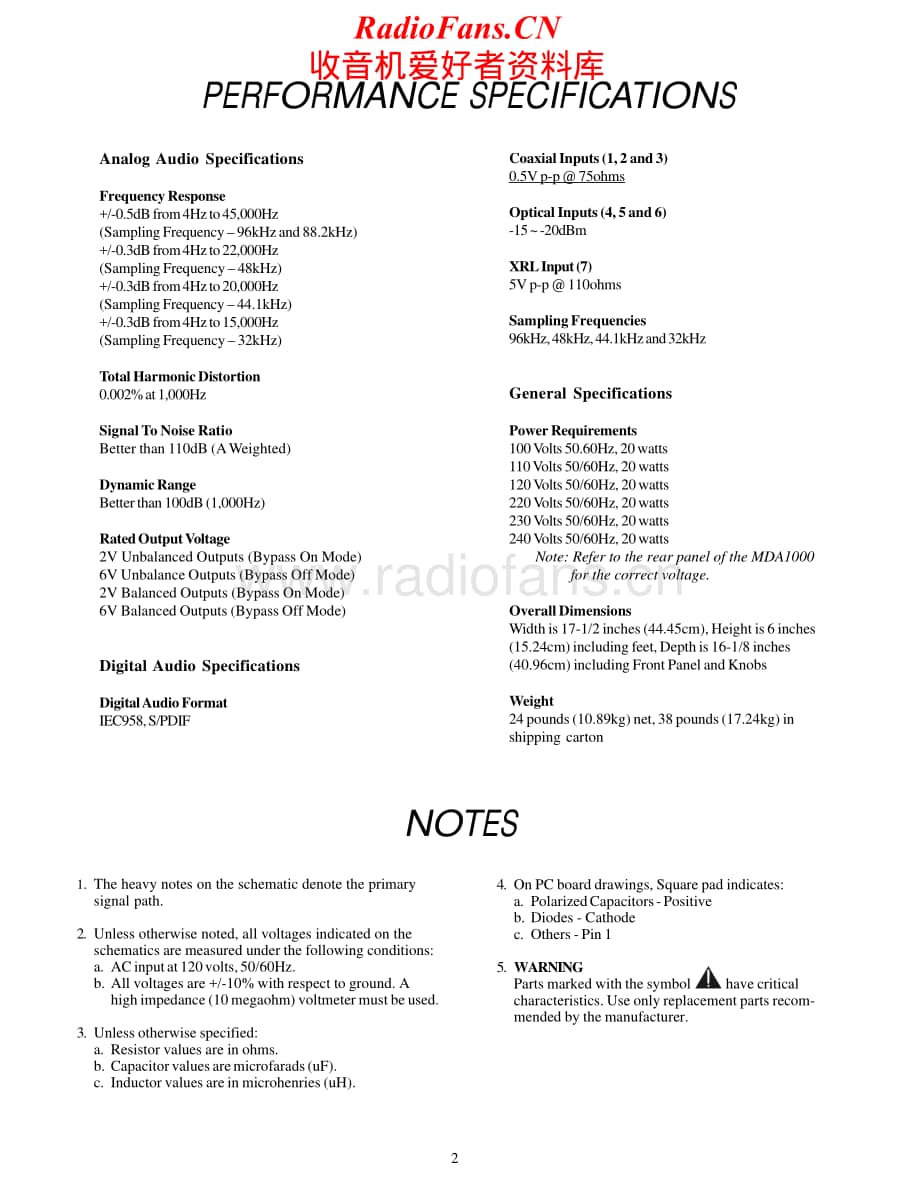 McIntosh-MDA1000-dac-sm维修电路原理图.pdf_第2页