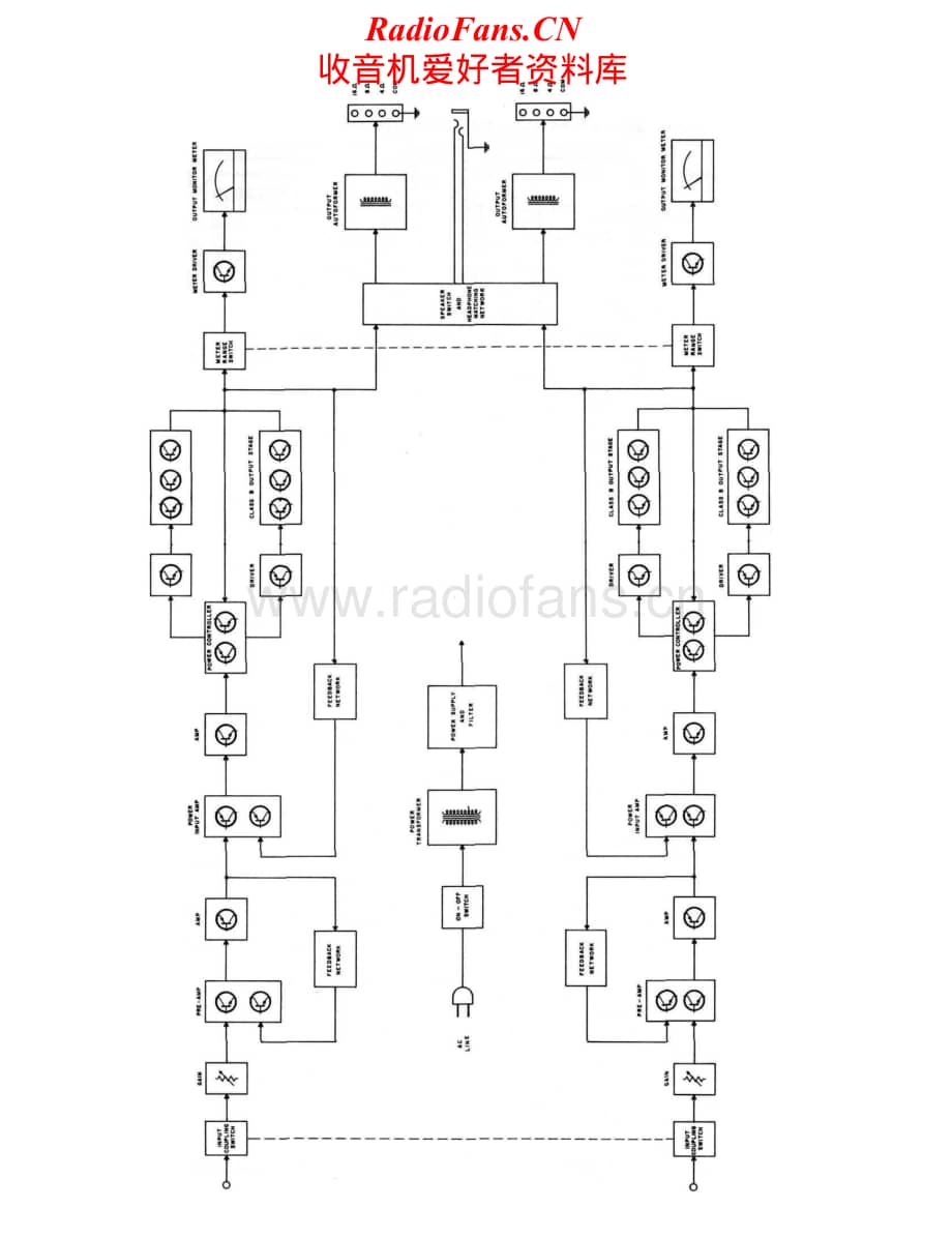 McIntosh-MC2105-pwr-sm维修电路原理图.pdf_第3页