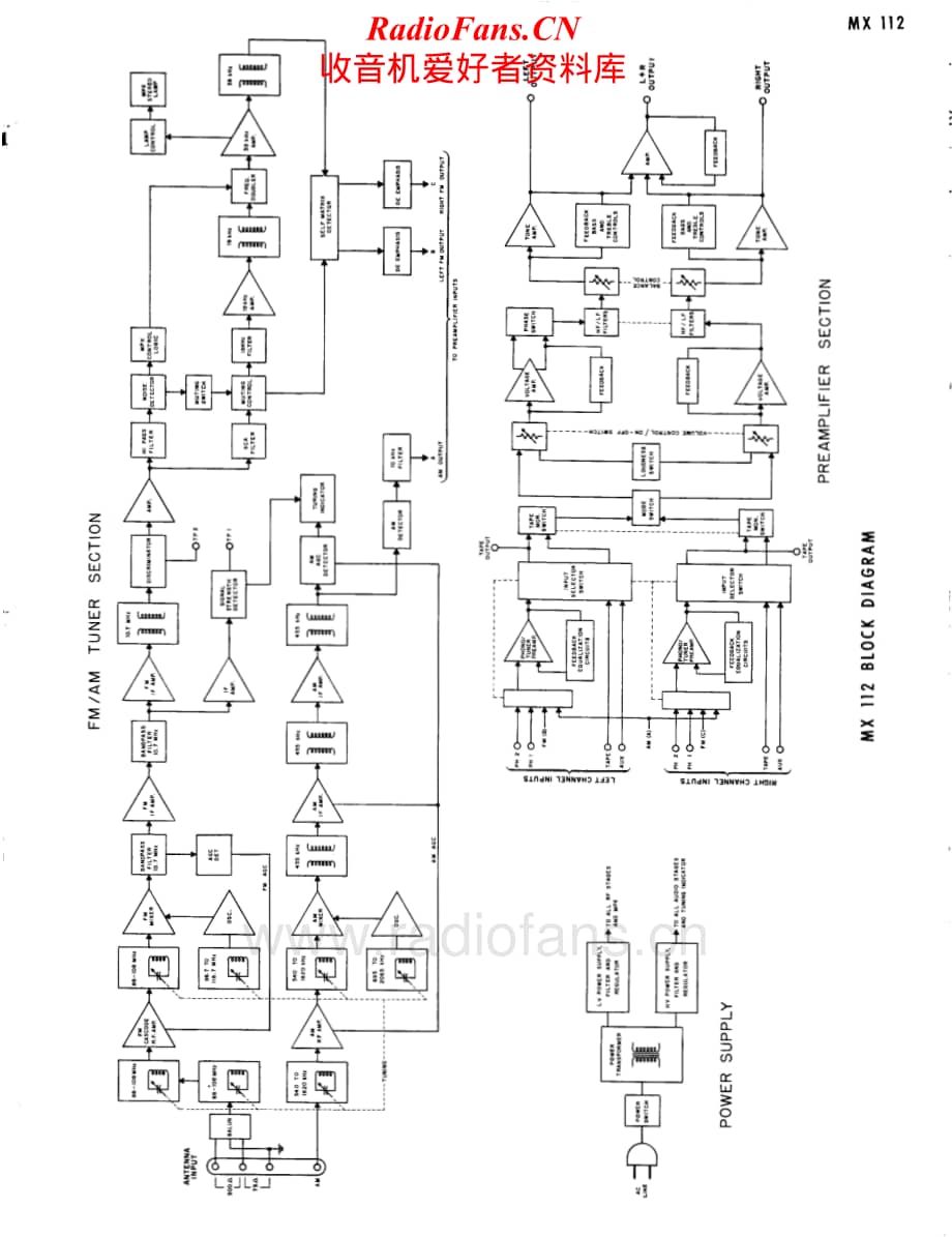 McIntosh-MX112-pre-sm1维修电路原理图.pdf_第3页