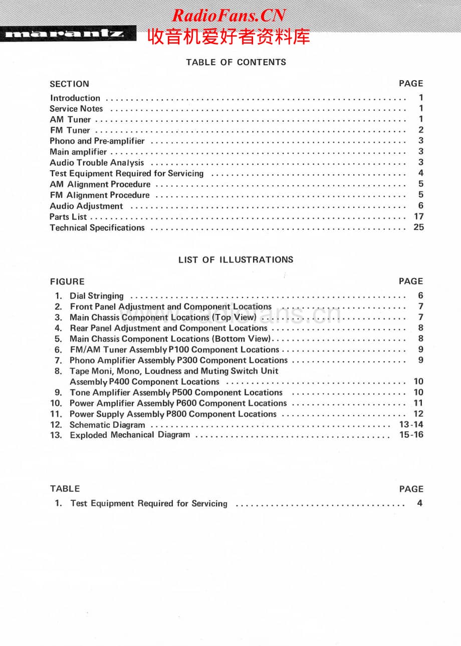 Marantz-2015-rec-sm维修电路原理图.pdf_第2页