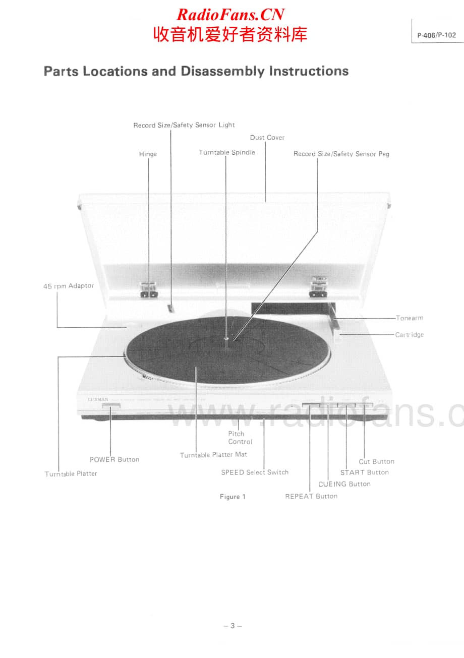 Luxman-P102-tt-sm维修电路原理图.pdf_第3页