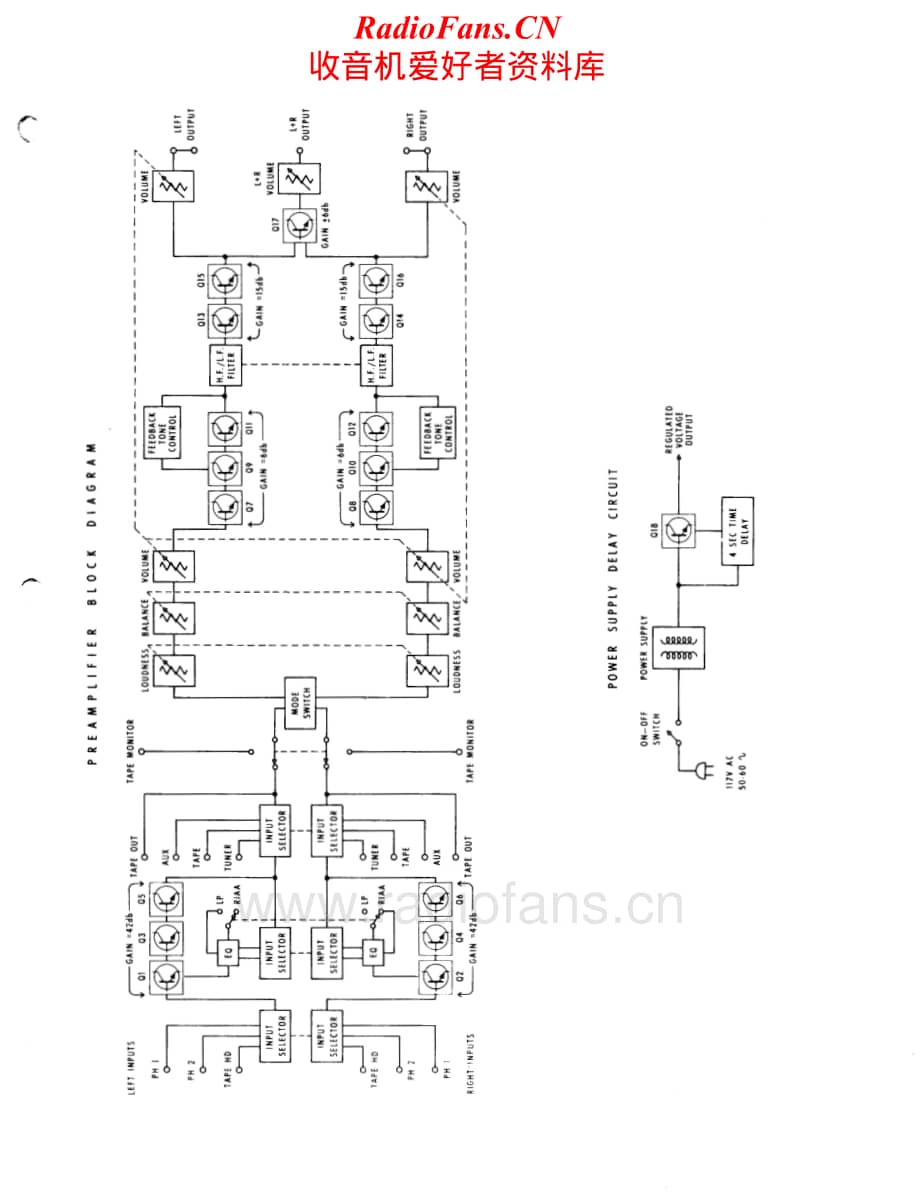 McIntosh-C24-pre-sm维修电路原理图.pdf_第3页