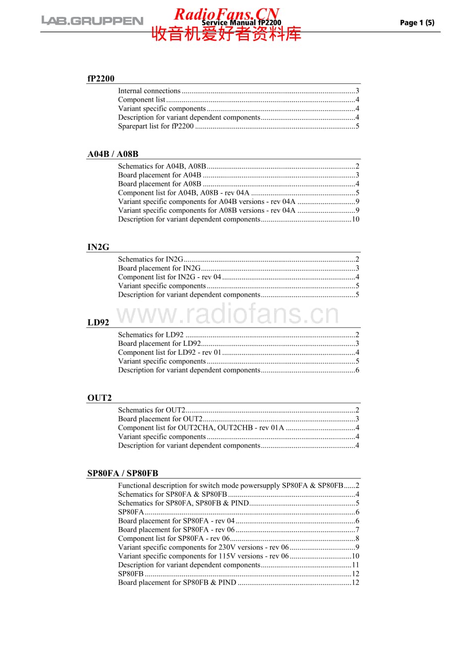 Lab.gruppen-FP2200-pwr-sm维修电路原理图.pdf_第2页