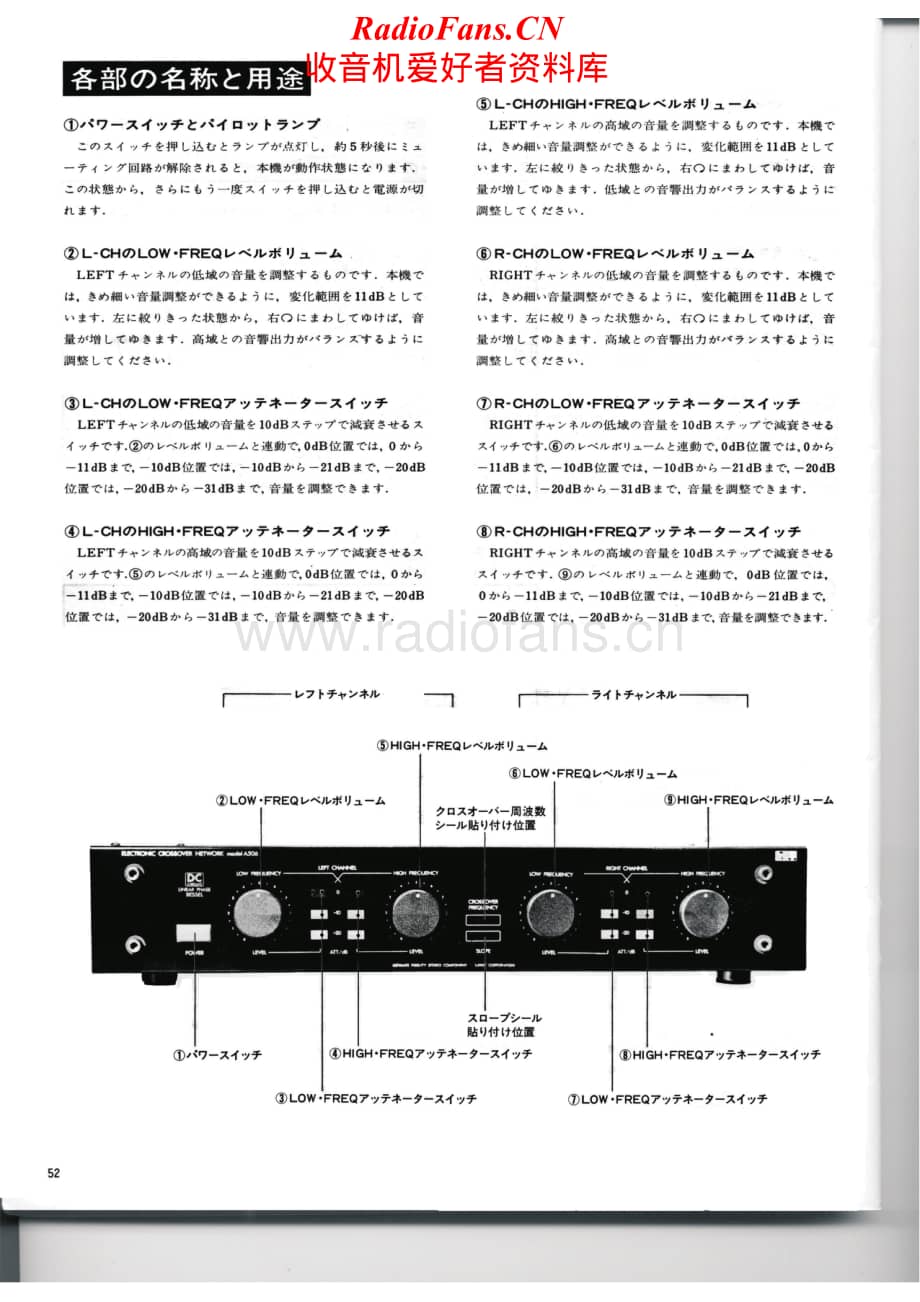 Luxkit-Z506-xo-sch维修电路原理图.pdf_第3页