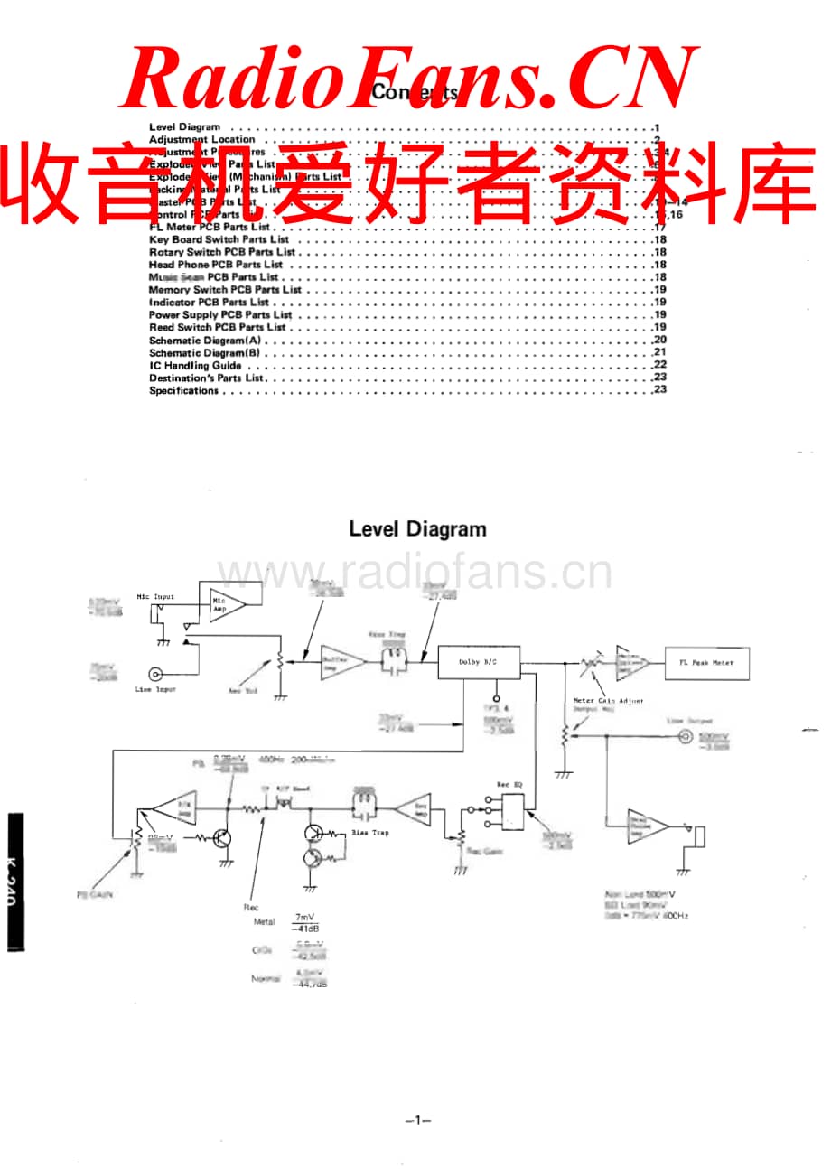 Luxman-K240-tape-sm维修电路原理图.pdf_第2页