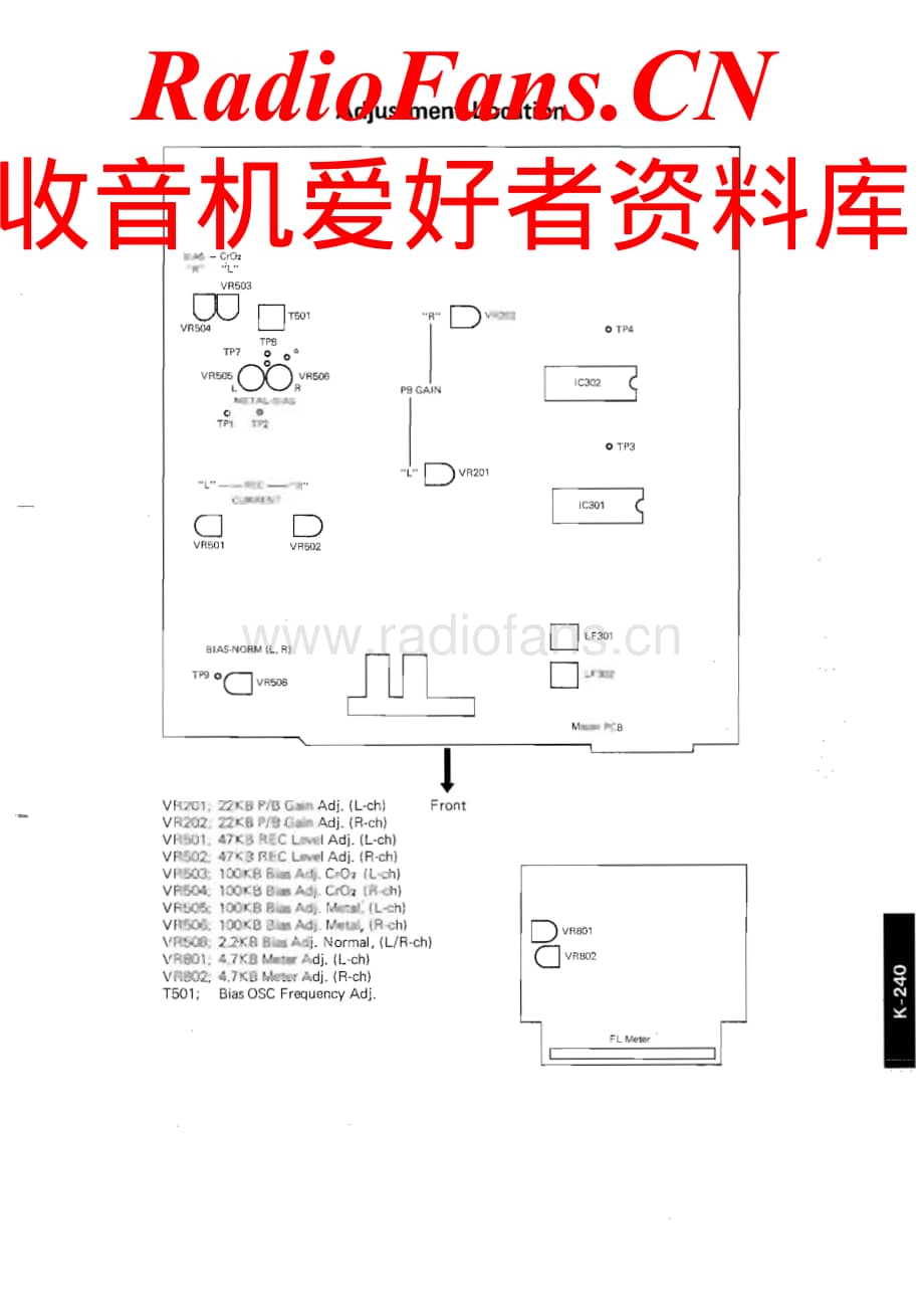 Luxman-K240-tape-sm维修电路原理图.pdf_第3页